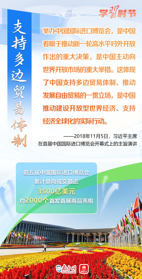 學(xué)習(xí)時(shí)節(jié) 以中國新發(fā)展為世界提供新機(jī)遇——商品信息咨詢服務(wù)的視角