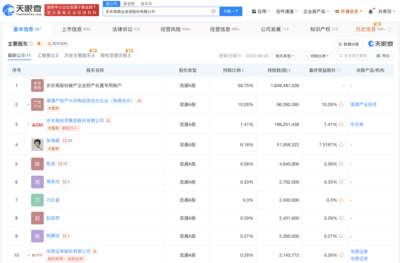 步步高集團(tuán)增資至8.4億，強(qiáng)化商品信息咨詢服務(wù)新布局